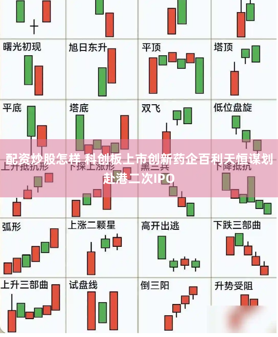 配资炒股怎样 科创板上市创新药企百利天恒谋划赴港二次IPO