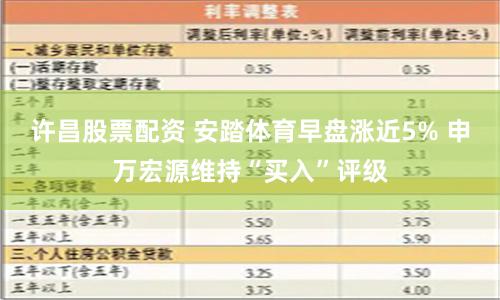 许昌股票配资 安踏体育早盘涨近5% 申万宏源维持“买入”评级