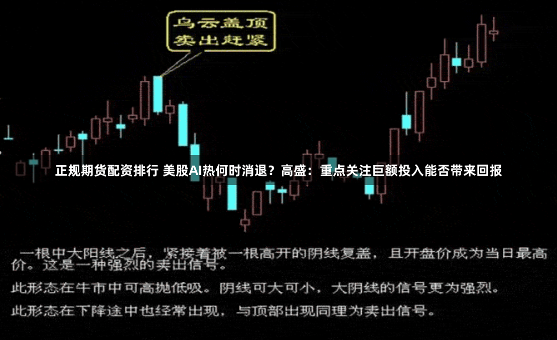 正规期货配资排行 美股AI热何时消退？高盛：重点关注巨额投入能否带来回报