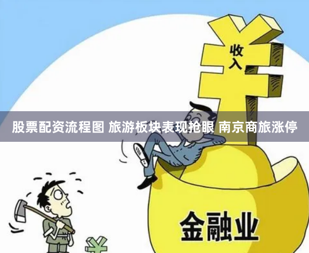 股票配资流程图 旅游板块表现抢眼 南京商旅涨停