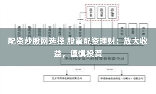 配资炒股网选择 股票配资理财：放大收益，谨慎投资