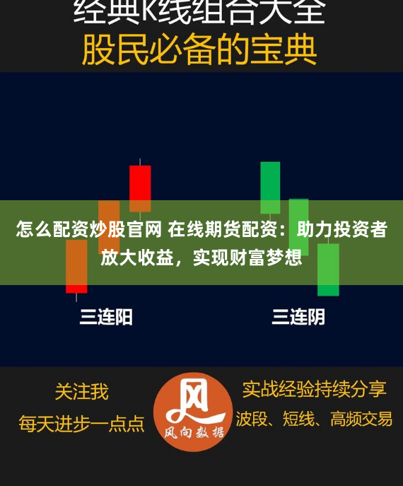 怎么配资炒股官网 在线期货配资：助力投资者放大收益，实现财富梦想