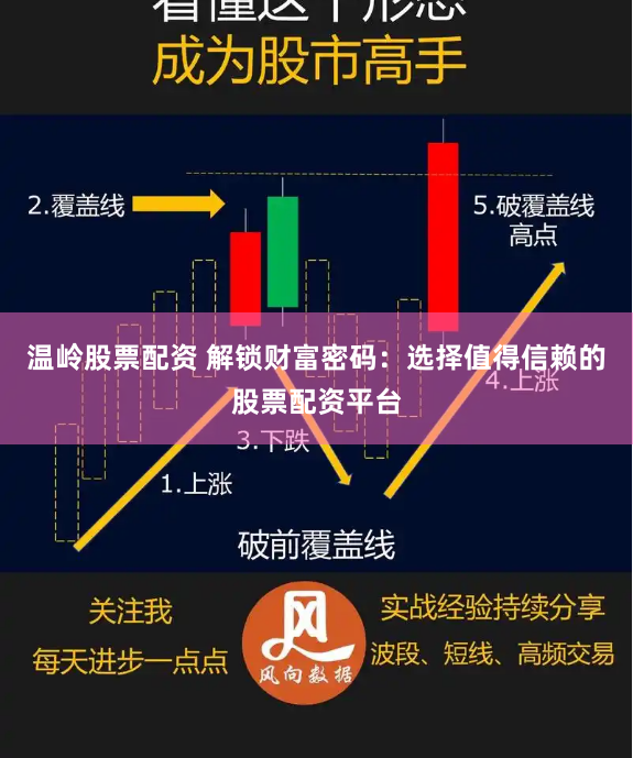 温岭股票配资 解锁财富密码：选择值得信赖的股票配资平台