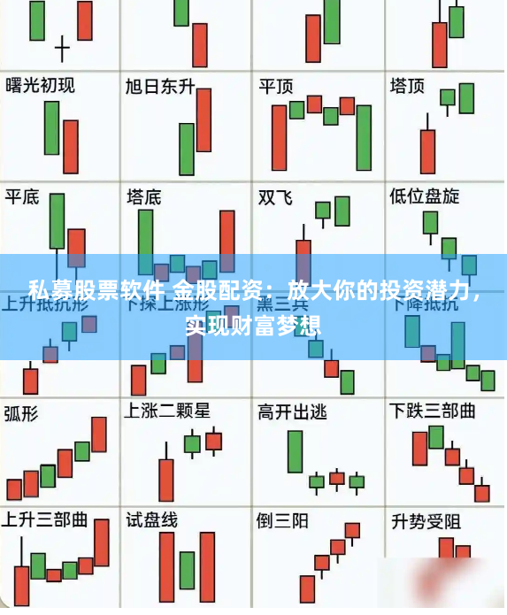 私募股票软件 金股配资：放大你的投资潜力，实现财富梦想