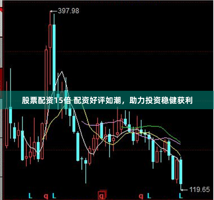 股票配资15倍 配资好评如潮，助力投资稳健获利