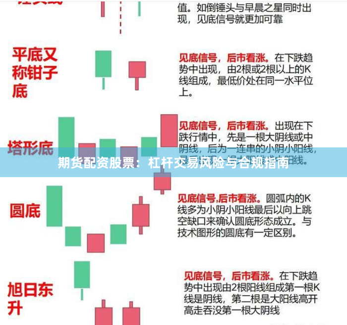 期货配资股票：杠杆交易风险与合规指南
