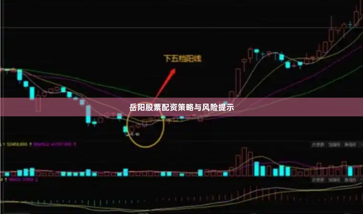 岳阳股票配资策略与风险提示