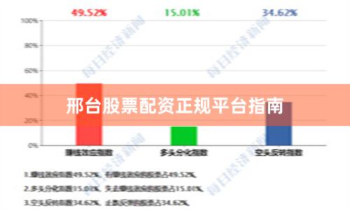邢台股票配资正规平台指南