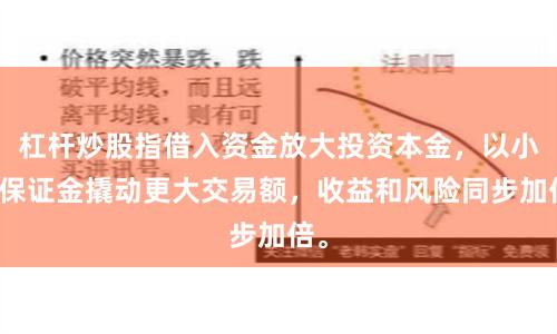 杠杆炒股指借入资金放大投资本金,以小额保证金撬动更大交易额,收益和风险同步加倍。