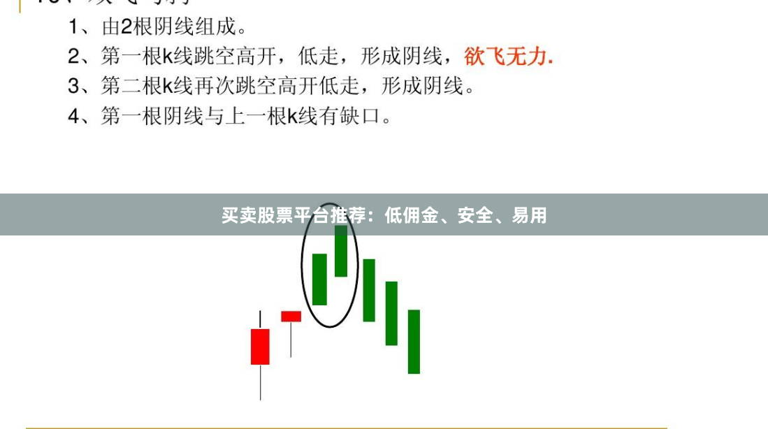 买卖股票平台推荐：低佣金、安全、易用